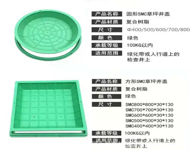 佛坪树脂复合种植井盖展示